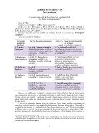 Efectele interacţiunii corpurilor pot fi: Efectele Interactiunii Corpurilor