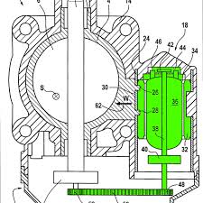 If during this test the throttle has a 0.8 through 4.3 volt output signal depending on the position of the throttle then it is working properly. How Electronic Throttle Control Etc Works