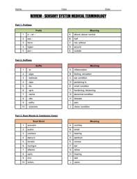 Basic medical terminology 3 (suffix)— presentation transcript Worksheet Sensory System Medical Terminology Hs Ls1 By Science With Mr Enns