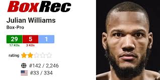 BoxRec: Julian Williams