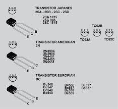 Maybe you would like to learn more about one of these? Persamaan Tr 2n5551 Cara Golden