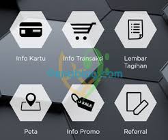 Mendapat diskon dan keistimewaan lain belanja di seluruh store carrefour. Cara Mengganti Pin Kartu Kredit Bank Mega Lewat Sms Dan Online Penablog