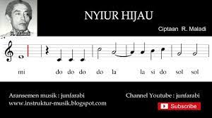 Berikut ini adalah lagu dari r. Nyiur Hijau Not Balok Doremi Solmisasi Aransemen Instrumen By Junfarabi Youtube