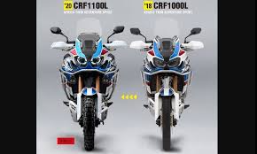 Configure your own crf1100l africa twin 2021 bike and share with your friends! Honda Crf1100l Africa Twin Con Grandes Mejoras Para El 2020 Gente De Moto