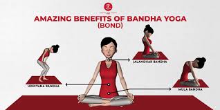 We did not find results for: Bandha Yoga Steps To Do Jalandhara Uddiyana Mula Benefits