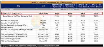 港股100強研究中心