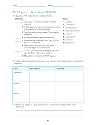 Intended for those interested in ap biology. Substitution Mutation Types