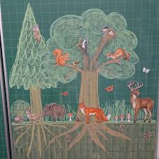 Der Wald Im Sachunterricht Da Sich Einige Von Euch Weitere Einblicke In Das Sachunterrichtsthema Wald Gewu Wald Grundschule Stockwerke Des Waldes Grundschule
