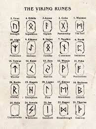Pin On Runes