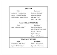 sample math chart 9 free documents in pdf word