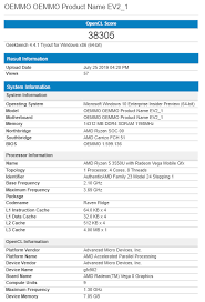 The radeon vega 8 can be used for light gaming. Amd Radeon Rx Vega 9 Performs On Par With The Rx 550x In Geekbench With An 8 Lead Over The Nvidia Geforce Mx230 Notebookcheck Net News