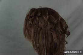 In questo video ti mostro passo passo come fare dei twist perfetti per avere ricci definiti.prodotto: Recensione Imetec Bellissima My Pro Twist Style Qualescegliere