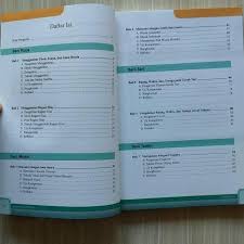 Soal seni budaya kelas 12 sma ma 2021 dan kunci jawabannya. Buku Seni Budaya Kelas 7 Smp Kurikulum 2013 Revisi 2017 Shopee Indonesia