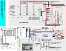 A schematic illustrates how a circuit works logically. Diagram Freightliner Rv Wiring Diagrams Full Version Hd Quality Wiring Diagrams Mapgavediagram Skytg24news It