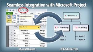 download critical tools wbs schedule pro wbs 5 1 0020