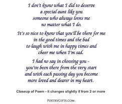 Funny Birthday Quotes For Uncle From Niece Yhst 11143162773019 2272 99632814 Jpg 500 429 Aunt Quotes Birthday Quotes For Aunt Birthday Wishes For Aunt