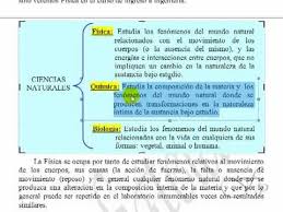 Physics is one of the oldest academic disciplines and, through its inclusion of astronomy, perhaps the oldest. Que Es La Fisica Definiciones Generales Y Ramas De La Fisica Youtube