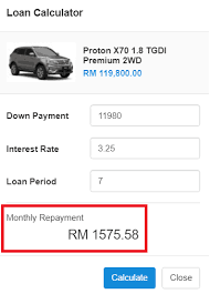 Compare and calculate your monthly repayments on loanstreet's car. Revealed The True Cost Of Car Ownership In Malaysia Balkoni Hijau