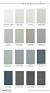 Painted Kitchen Cabinets Ideas