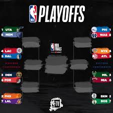 Check spelling or type a new query. 2021 Nba Playoff Bracket Hbcu Sports Forums