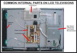 How to fix a broken lcd tv for free and give it a second life.to override automatic power shut off, push an hold power button. How To Fix A Broken Flat Screen Lcd Led Tv With Lines Or Cracks