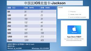 This chinese yuan and rwandan franc convertor is up to date with exchange rates from june 1, 2021. YzhçŽ‹è€…è£è€€å……å€¼ç«™ Posts Facebook