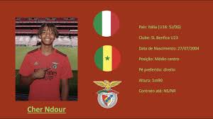 Acede aos conteúdos exclusivos, passatempos e promoções do sl benfica. Cher Ndour Sl Benfica U23 All Actions Vs Boavista U23 Match Report Youtube