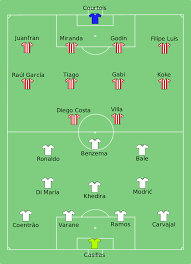 Последние твиты от atlético de madrid (@atleti). Datei Real Madrid Vs Atletico Madrid 2014 05 24 Svg Wikipedia