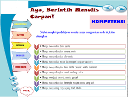 We did not find results for: Http Ejournal Unikama Ac Id Index Php Jibs Article Download 1946 1581