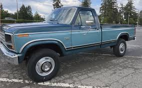 Image result for Spruce Green 1983 Ford Truck