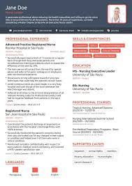 Pin On Resume Examples