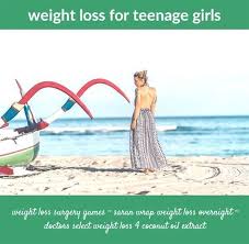 Pin On Weight Loss Tips