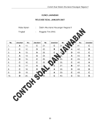 Check spelling or type a new query. Contoh Soal Dan Jawaban Ujian Sertifikasi Jabatan Fungsional Auditor