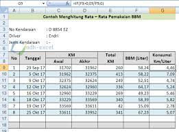 Format laporan berkala kop surat instansi/badan usaha dikecualikan untuk perseorangan tempat, tanggal bulan tahun nomor : Membuat Laporan Rata Rata Pemakaian Bbm Kendaraan Dengan Rumus Excel Adhe Pradiptha