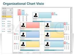 Organization Charts Organizational Chart Business