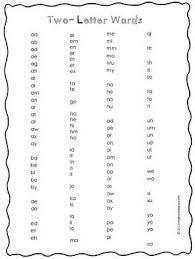 You can use these words to make sure all your students can spell them or read them. Word Game Words To Know 2 Letter Scrabble Words 2 Letter Words Two Letter Words