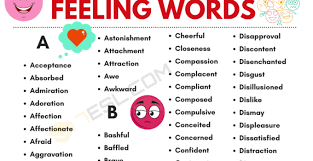 Fear → feeling of being afraid , frightened, scared. Feelings And Emotions Vocabulary Word List Fluent Land