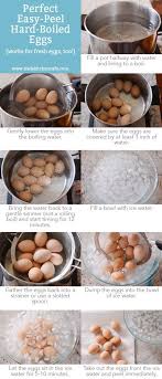 Perfect Easy Peel Hard Boiled Eggs Every Time Mel S Kitchen Cafe Recipe Peeling Hard Boiled Eggs Food Perfect Hard Boiled Eggs