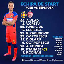 Find fc fcsb results and fixtures , fc fcsb team stats: Be7b4o8 Mpxrdm