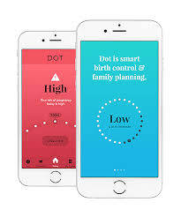 Invite your partner to follow your cycle, connect and plan intimate moments. Rhythm Birth Control Method Making A Comeback Attn