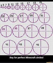 Banner patterns are created by combining one paper along with the chosen design. Circles Memes Best Collection Of Funny Circles Pictures On Ifunny Brazil