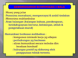 Pengusaha akan berkomunikasi kepada orang banyak dan lingkungan baru maka komunikasi yang baik diperlukan untuk terjalinnya membangun ide baru agar mencapai tujuan. Ppt Komunikasi Interpersonal Powerpoint Presentation Free Download Id 5333288