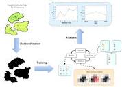 Geographies | Free Full-Text | A Cellular-Automaton Model for ...