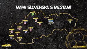 Slovensko bude mať v londýne vo dvojhre len jediného zástupcu a ním bude norbert gomboš. As Trencin Projekt Futbal V Meste Zavita 30 Septembra Do Trencina
