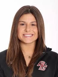 2020-21 Swimming Roster