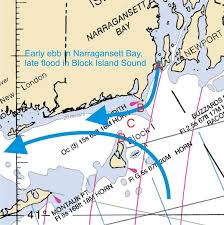 Paddling Out To Block Island Wind Against Current