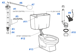 American Standard Toilet Repair Parts For Baby Devoro Series Toilets