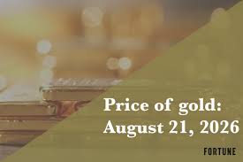 Current price of gold as of August 21, 2026