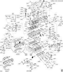 You could speedily download this gm 3800 series 2 engine diagram after getting deal. Chevy 3800 Engine Diagram Wiring Diagram Prev Heat Painter Heat Painter Mabioxfood Fr