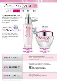 Avon Anew Vitale Www Youravon Com Bweston Code Welcome10